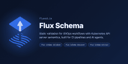 Featured Image for Introducing Flux Schema and the Ecosystem Catalog