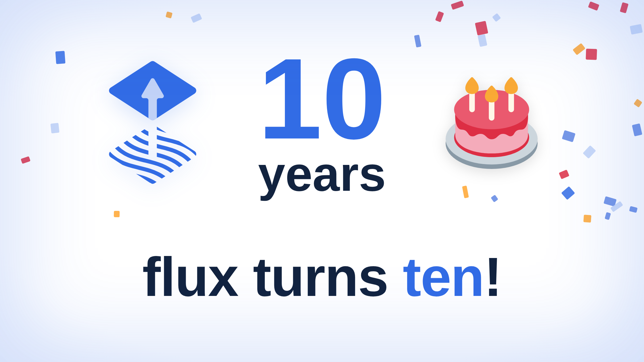 Flux logo beside a birthday cake and confetti celebrating 10 years